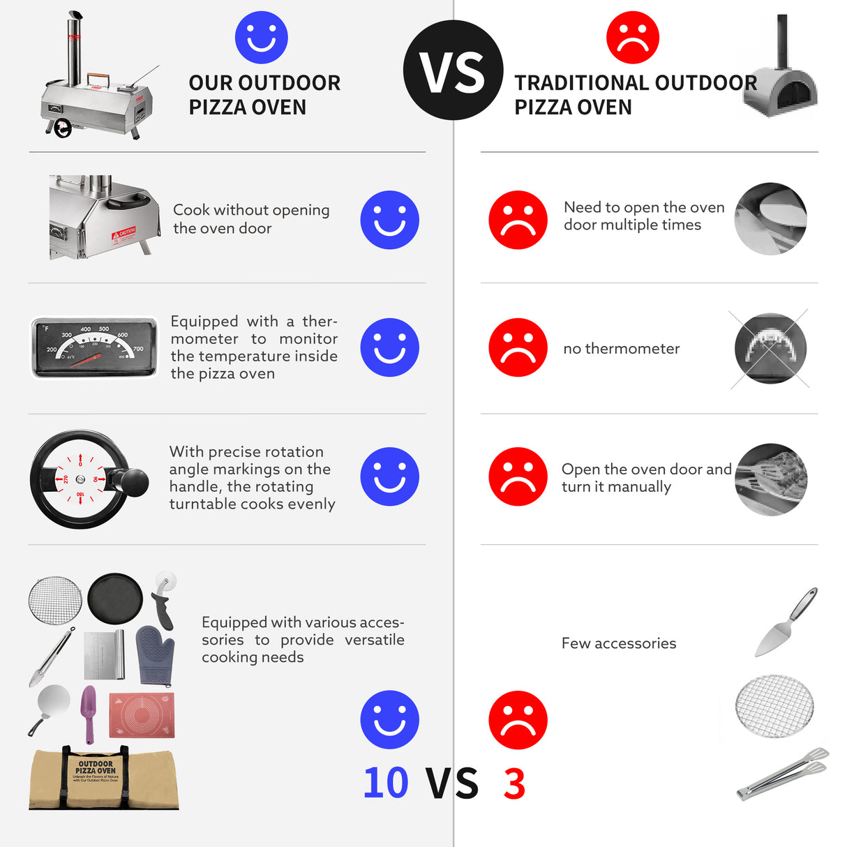 Semi-Automatic Silver 12 Outdoor Pizza Oven Portable Wood Fired Pizza Oven - Julia M LifeStyles