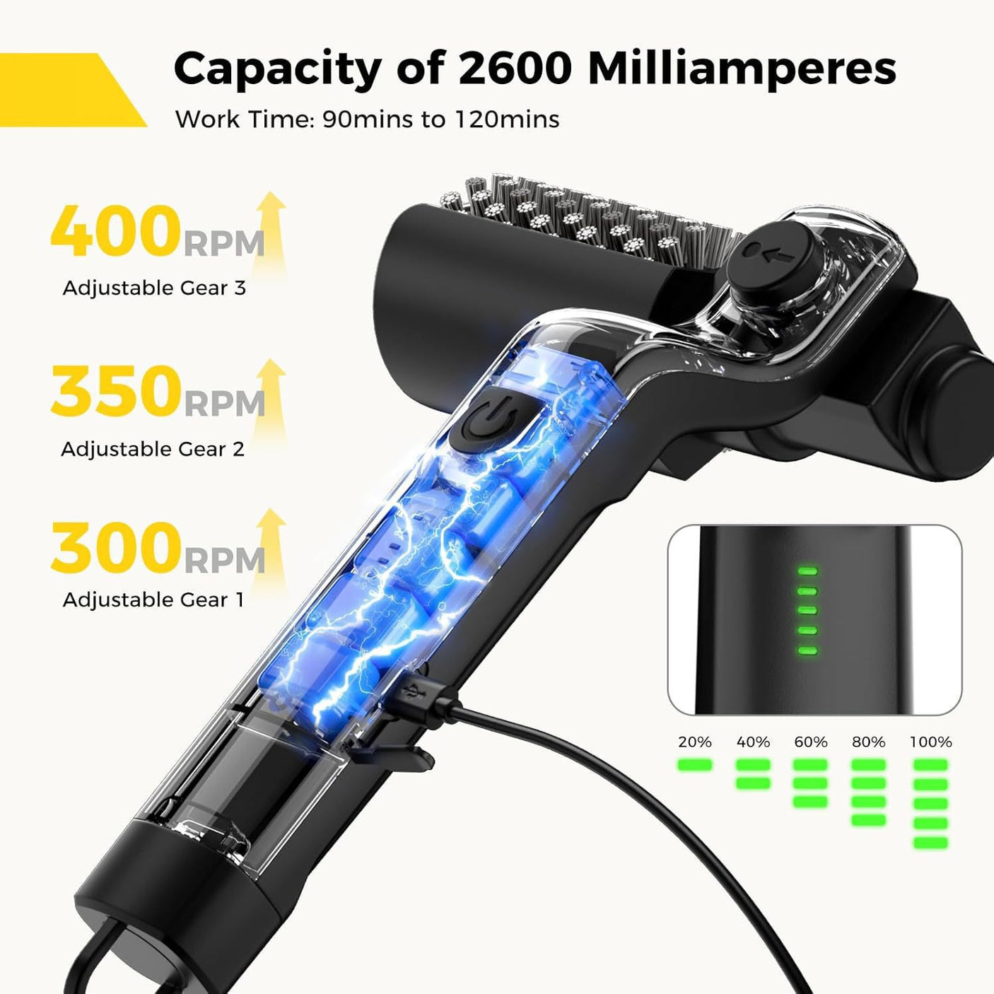 Electric BBQ Brush: The Ultimate Grill Cleaning Tool