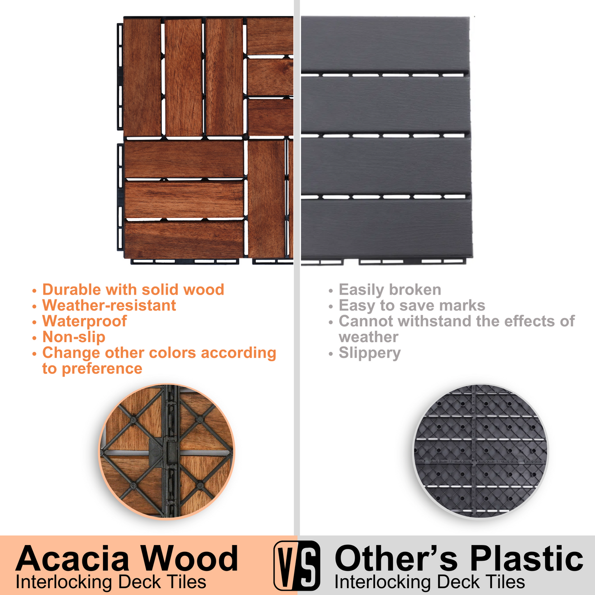 Acacia interlocking deck tile grid pattern, 10 pieces of 12 inch x 12 inch square brown Acacia hardwood outdoor flooring - Julia M LifeStyles