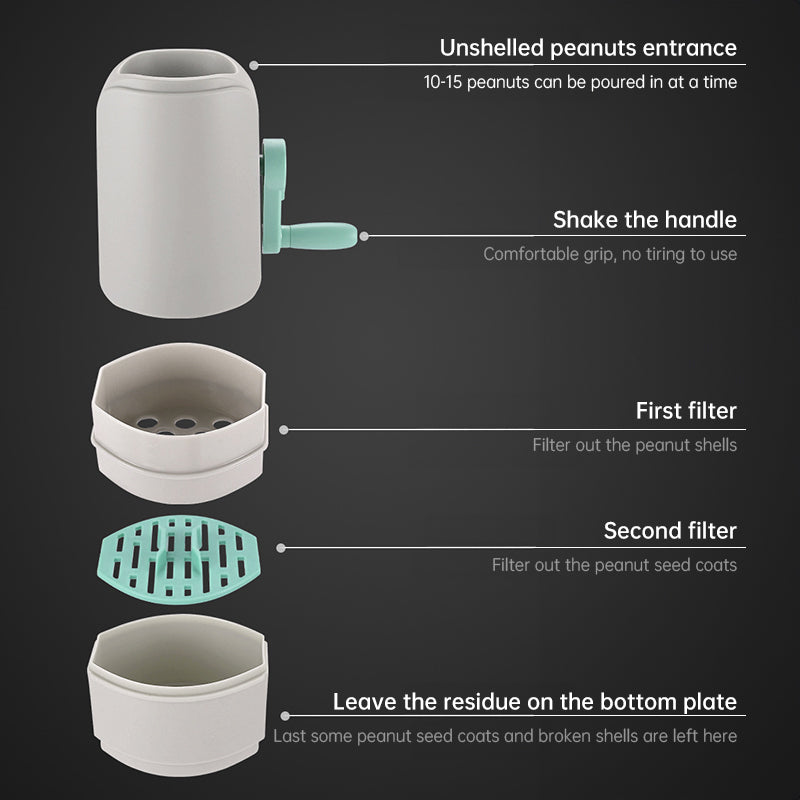 Hand-operated Peanut Shelling Tool for Peanuts and Pistachios, Kitchen Gadget for Shelling and Peeling - Julia M LifeStyles