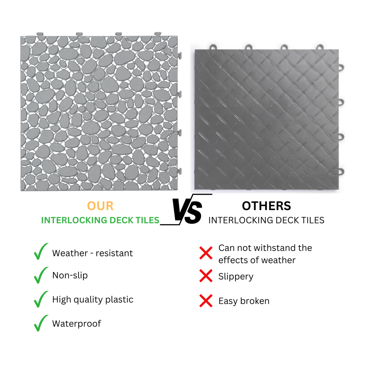 12 x 12 inch gray interlocking deck tiles, plastic waterproof pebble pattern, pack of 12 pieces - Julia M LifeStyles