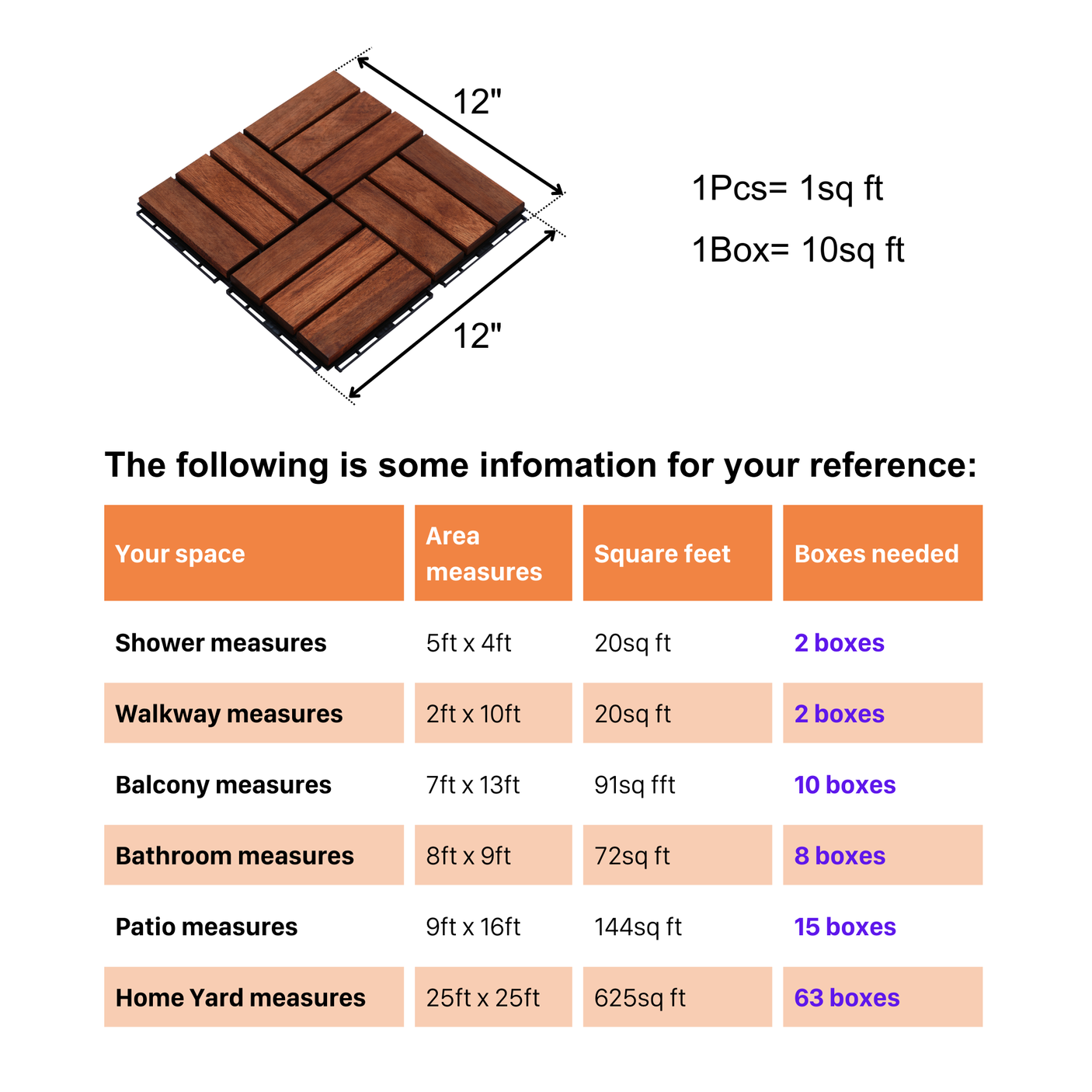 Acacia interlocking deck tile grid pattern, 10 pieces of 12 inch x 12 inch square brown Acacia hardwood outdoor flooring - Julia M LifeStyles
