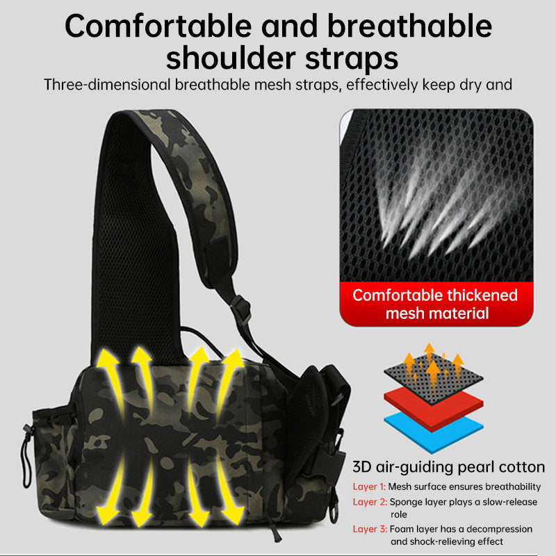 Men's Fishing Backpack: Equipped with bait box, equipment storage bag, pole holder, sling & shoulder bag design. eprolo