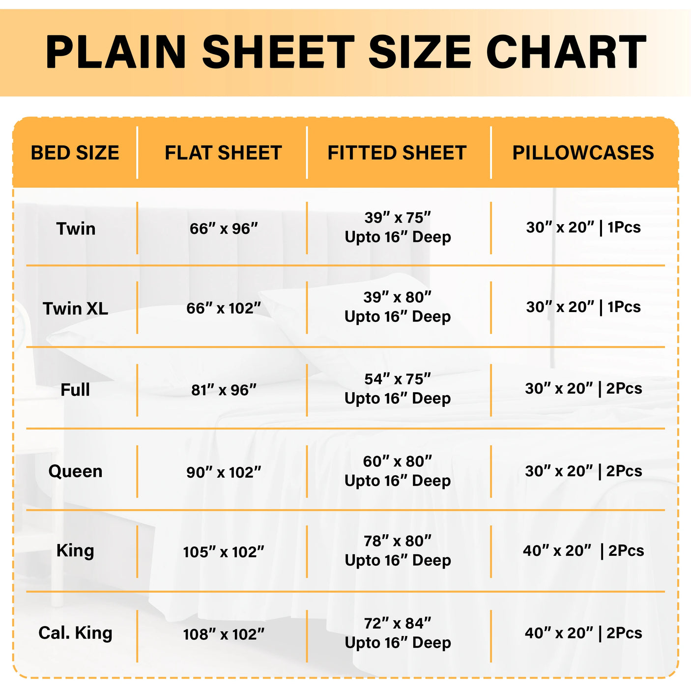 Lux Décor 6Pc Solid Sheet Set – Brushed Microfiber, 16" Deep Pockets - Julia M LifeStyles