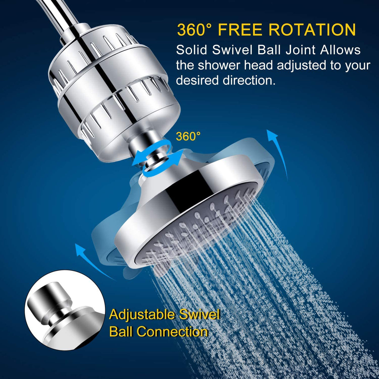 Shower Set With Filter Shower Head Set Combination High-Pressure Nozzle Beauty Care With Water Filter - Julia M LifeStyles