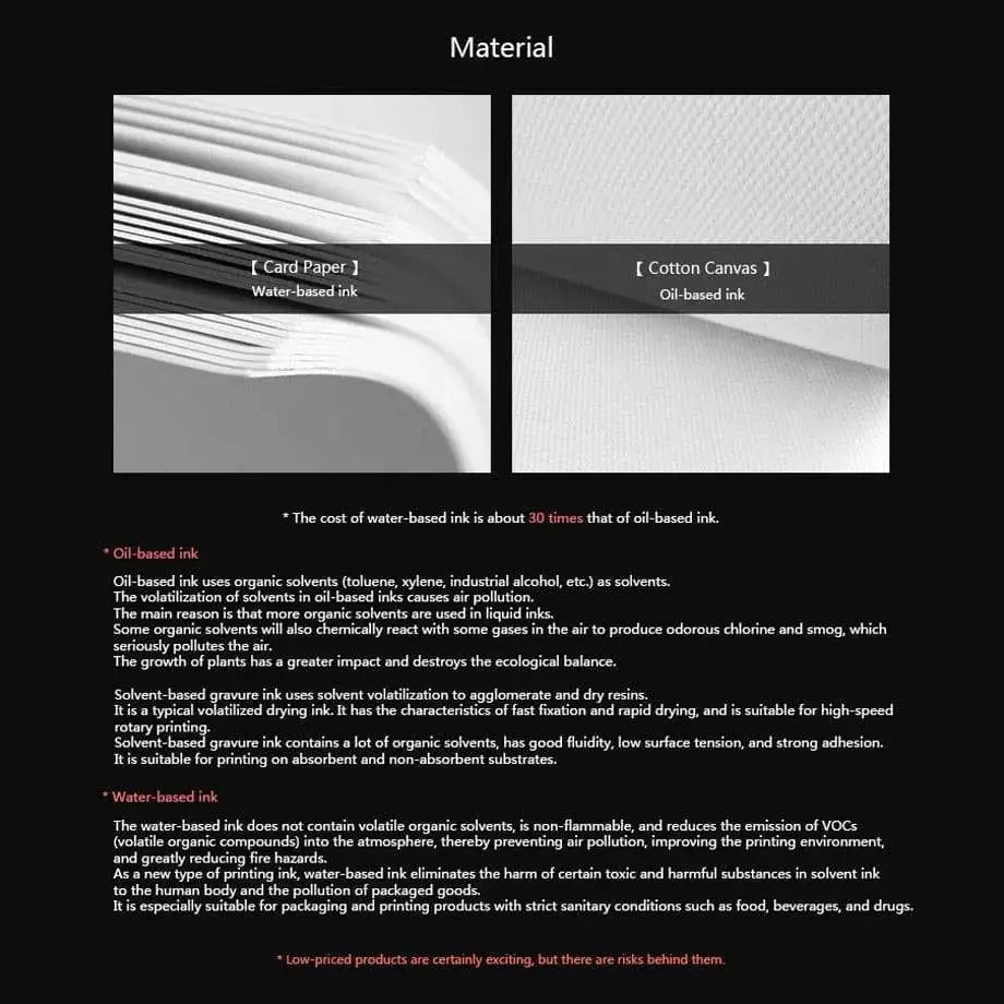 Fashion Luxury Paris Street Window Building Wall Art Canvas Painting - Julia M LifeStyles