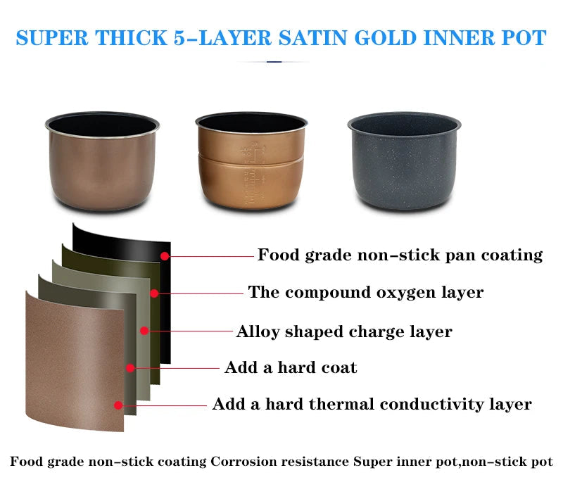 6L Multi-Functional Electric Pressure Cooker with Intelligent Features Julia M LifeStyles