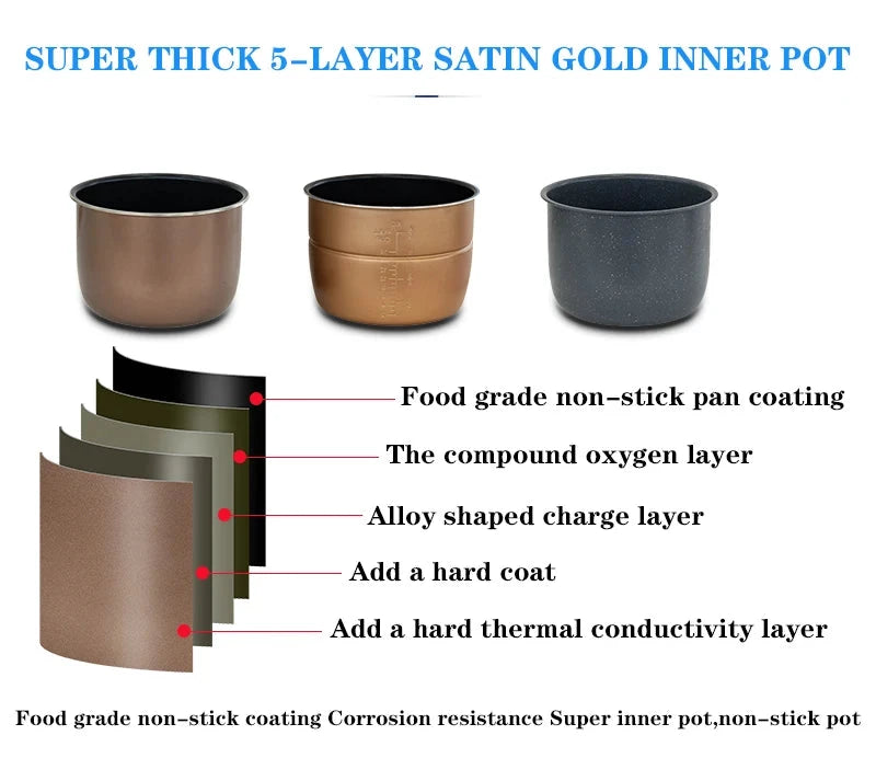 6L Multi-Functional Electric Pressure Cooker with Intelligent Features Julia M LifeStyles