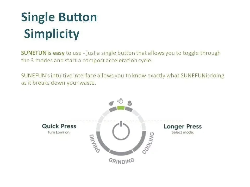 Kitchen 3KG Electric Composter Food Waste Disposer & Processor with Engine Garbage Disposal Machine Julia M Home & Kitchen