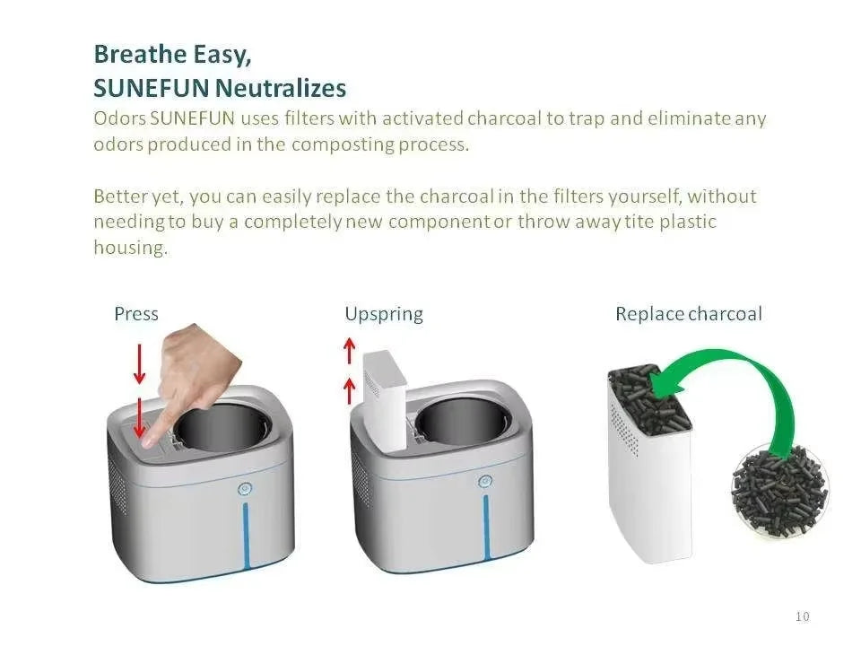 Kitchen 3KG Electric Composter Food Waste Disposer & Processor with Engine Garbage Disposal Machine Julia M Home & Kitchen