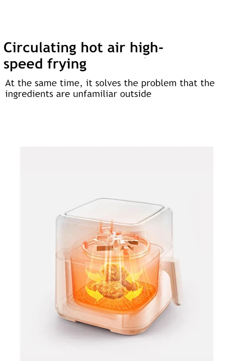 5L Intelligent Multi-Functional Air Fryer Julia M LifeStyles