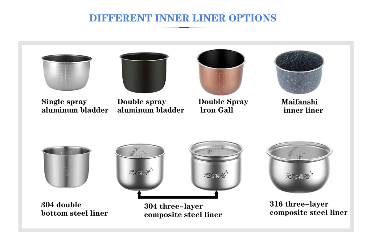 6L Multi-Functional Electric Pressure Cooker with Intelligent Features Julia M LifeStyles