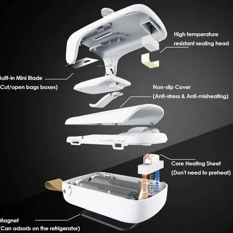 Product Name: 2-in-1 Handheld Bag Sealer with Cutter - Julia M LifeStyles