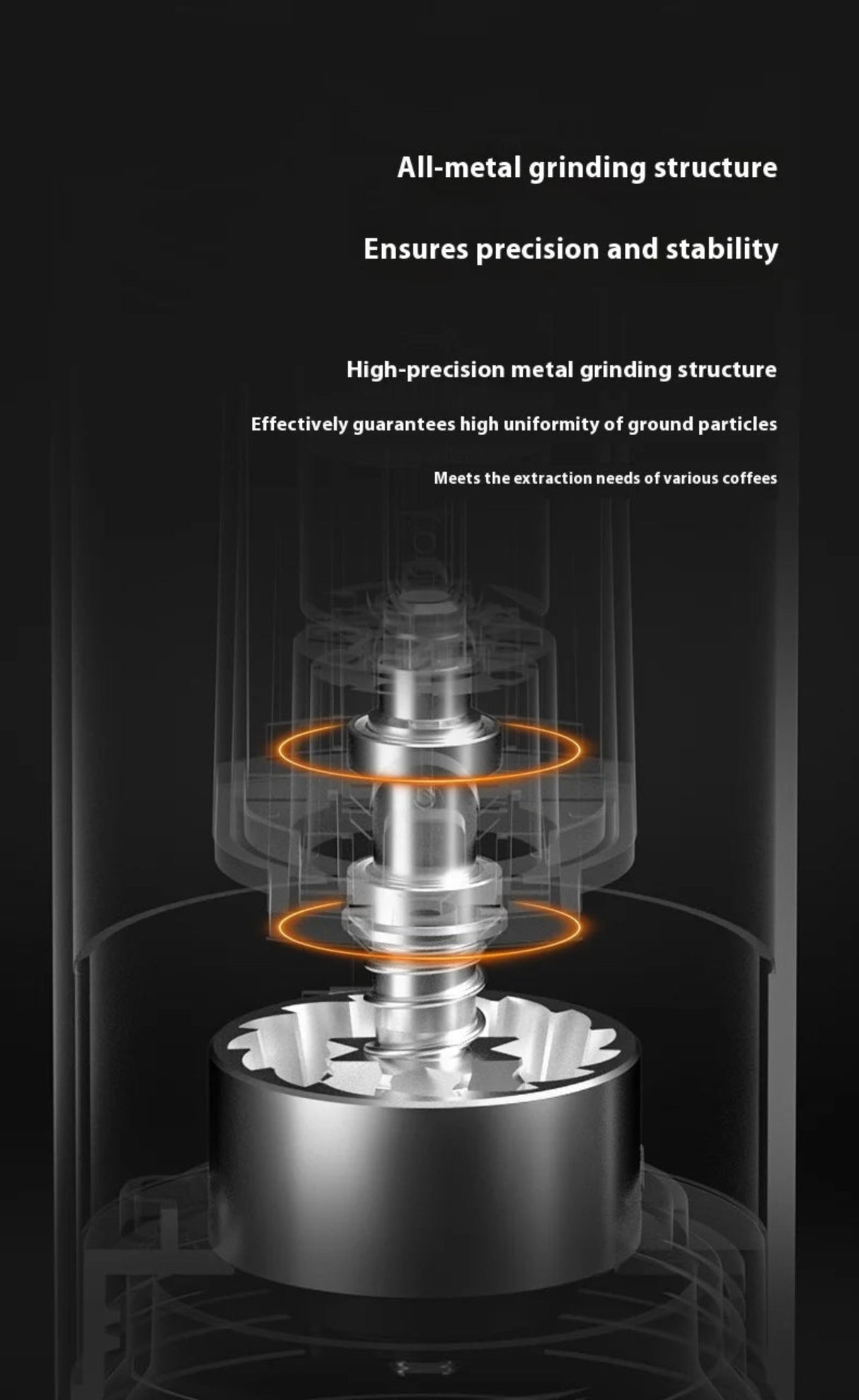 TIMEMORE Whirly 01s Portable Electric Coffee Grinder Julia M Home & Kitchen