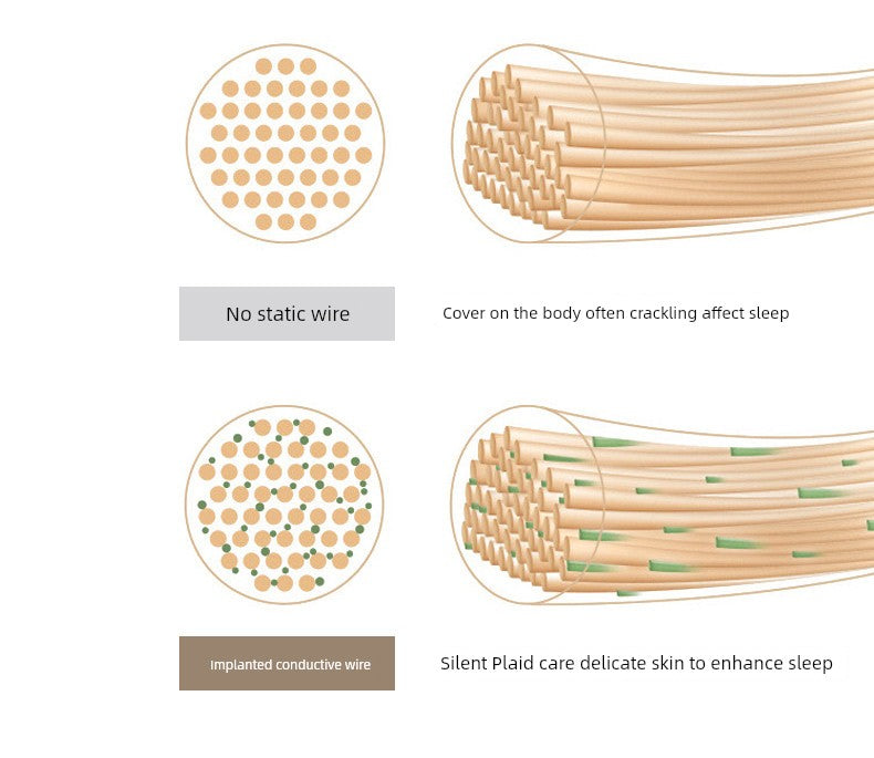 Fleece-Lined Quilted Bed Cover Set for Cozy Elegance Julia M LifeStyles