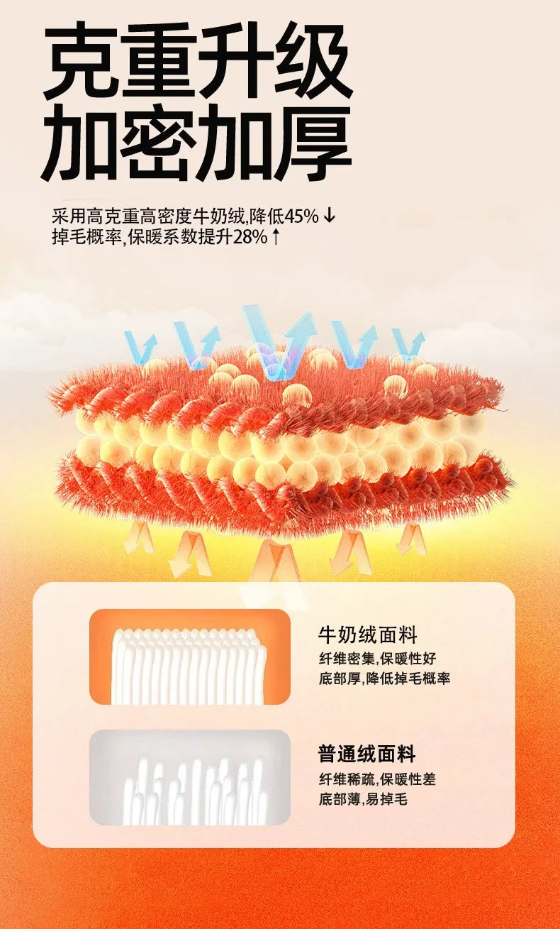 Opulent Milk Fleece Jacquard Bedding Set - Four-Piece Luxury Collection Julia M Home & Kitchen