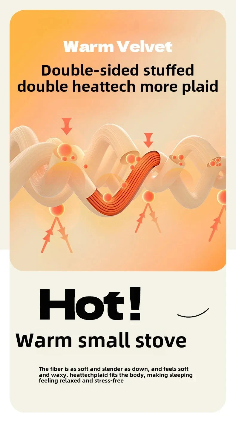 Plush Coral Fleece Winter Blanket for Ultimate Comfort Julia M LifeStyles