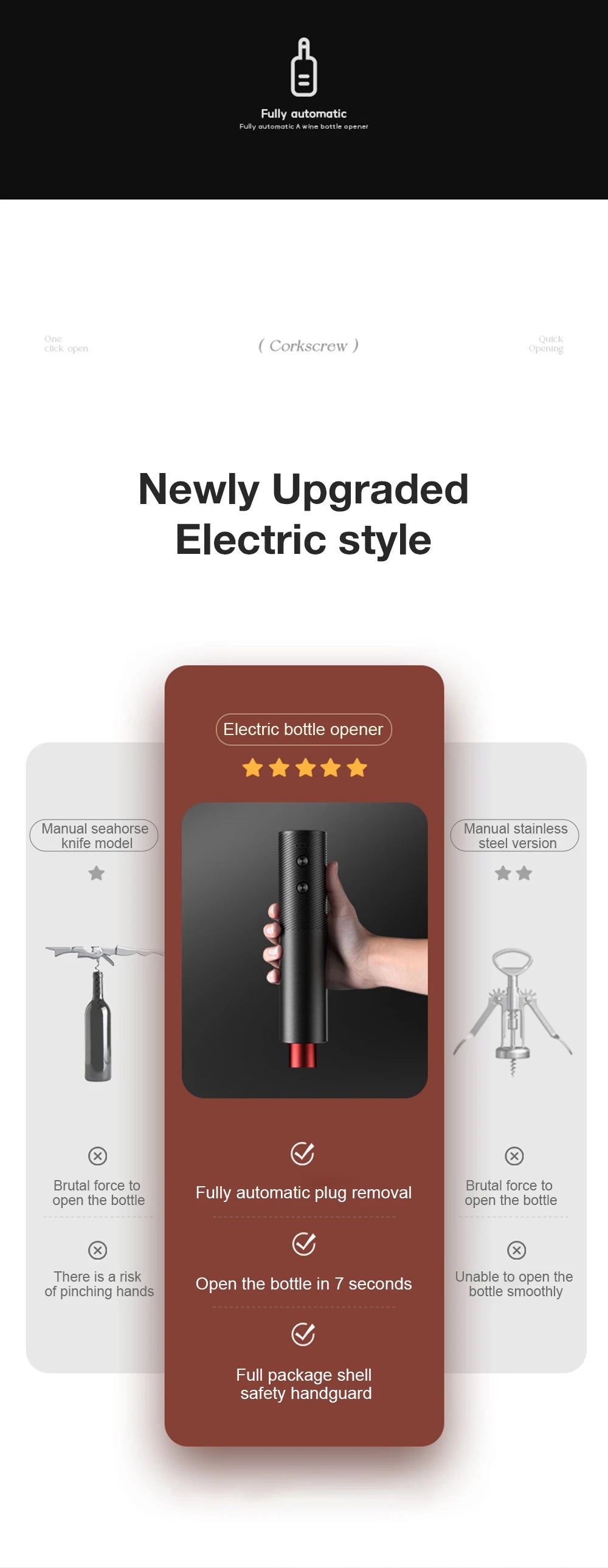 Rechargeable Electric Wine Bottle Opener Set - Julia M LifeStyles