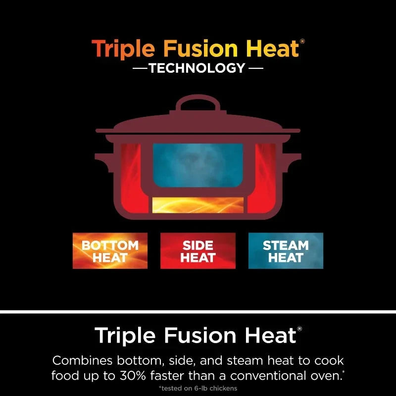 Ninja Foodi Possible Cooker 8.5qt Multi-Cooker Julia M LifeStyles