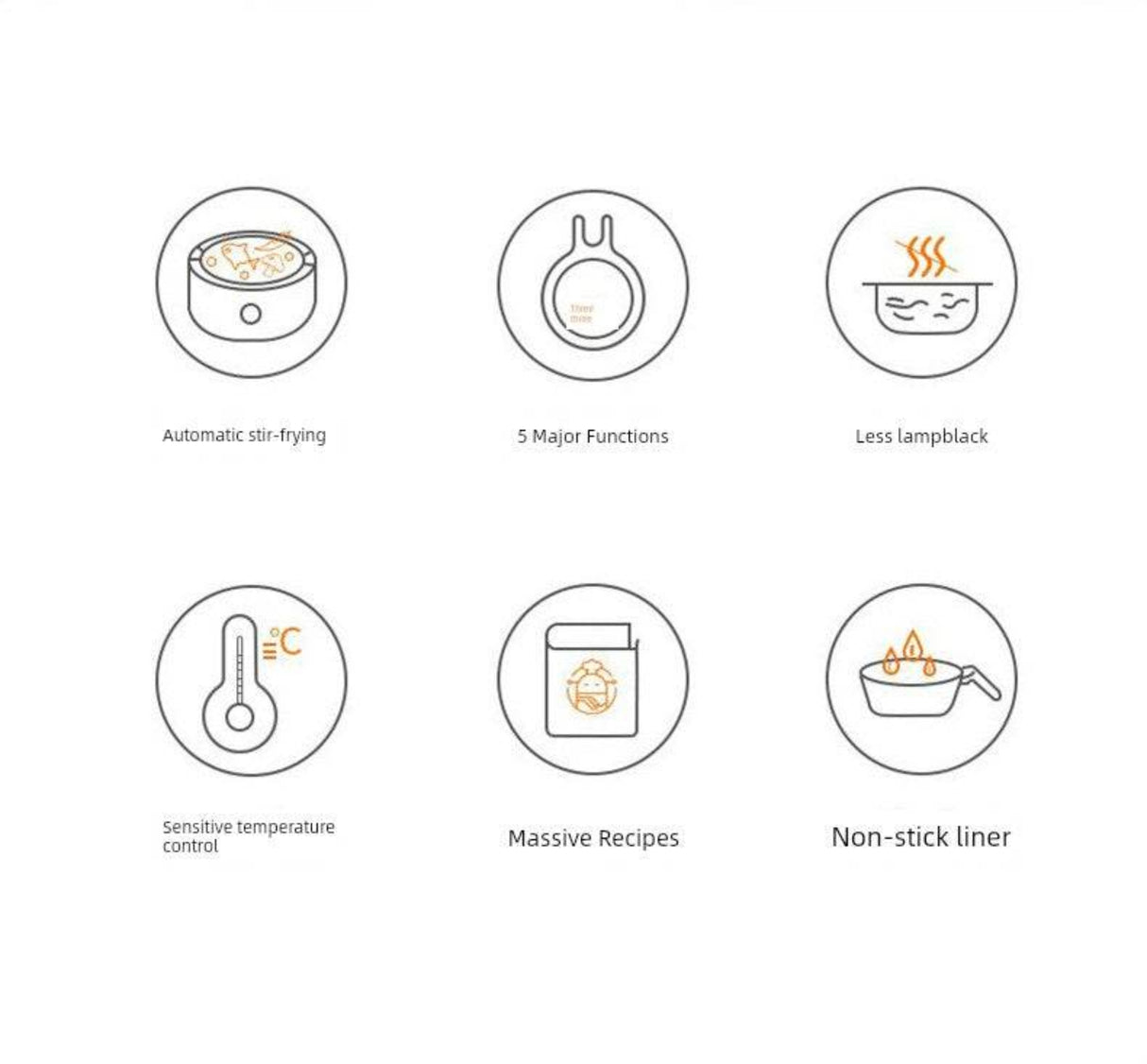 A9 Intelligent Automatic Cooker for Effortless Home Cooking Julia M LifeStyles