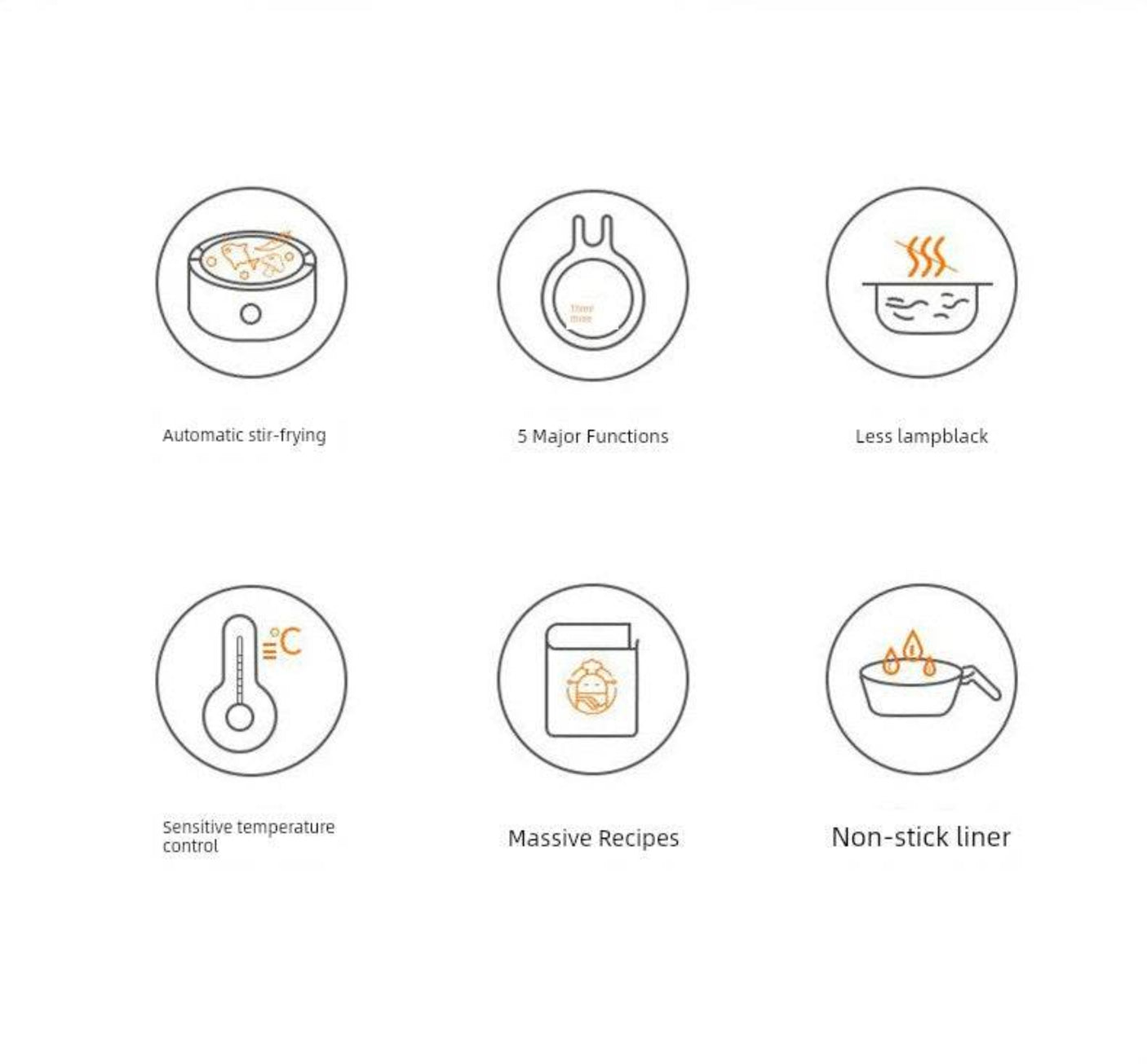 A9 Intelligent Automatic Cooker for Effortless Home Cooking Julia M LifeStyles