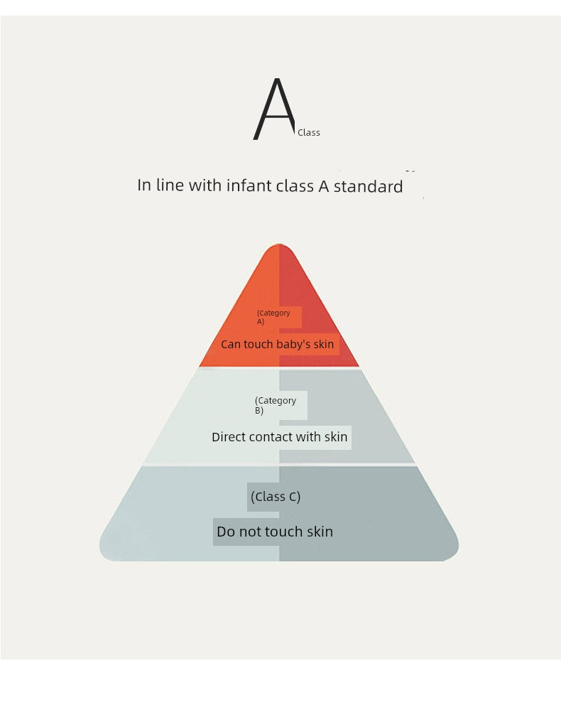 Sumptuous Cotton Waffle Duvet Cover Set – Elegant Autumn & Winter Bedding Julia M LifeStyles