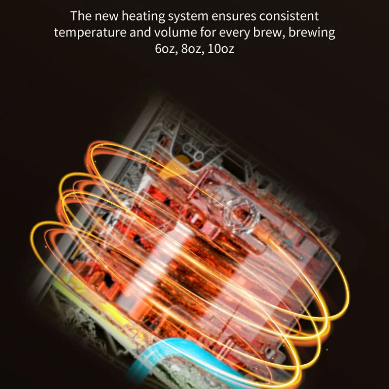 Home 300Ml American Capsule Coffee Machine, Office Small Concentrated Drip Electric Coffee Machine, 750W Julia M LifeStyles