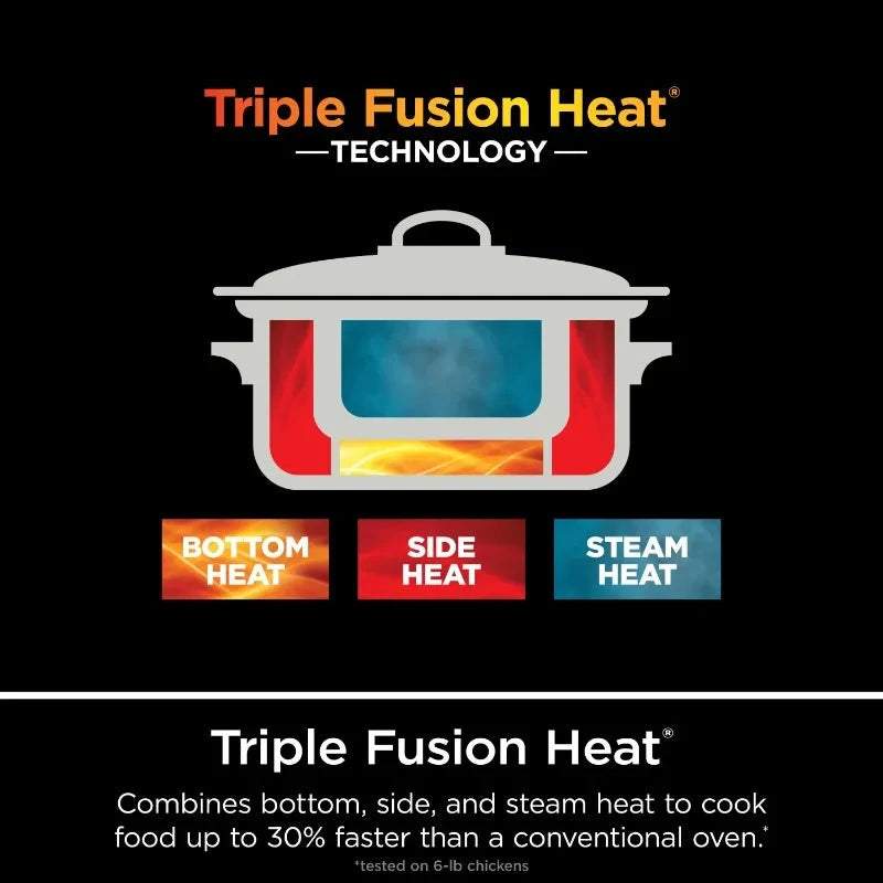 Ninja Foodi Possible Cooker 8.5qt Multi-Cooker Julia M LifeStyles