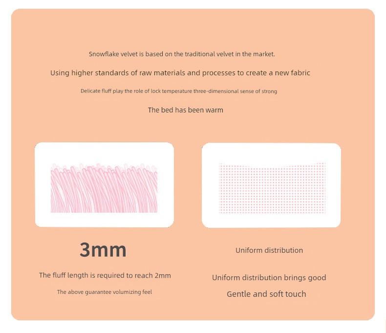 Text and fabric swatches explaining snowflake velvet fabric on a peach background