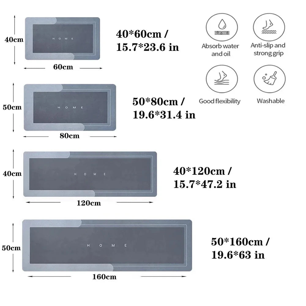 Super Absorbent Anti-Slip Kitchen & Bathroom Mat Julia M LifeStyles
