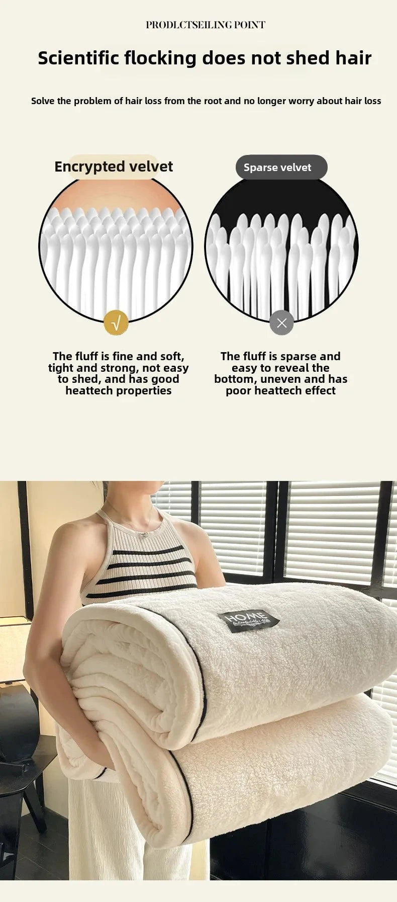 Plush Coral Fleece Winter Blanket for Ultimate Comfort Julia M LifeStyles