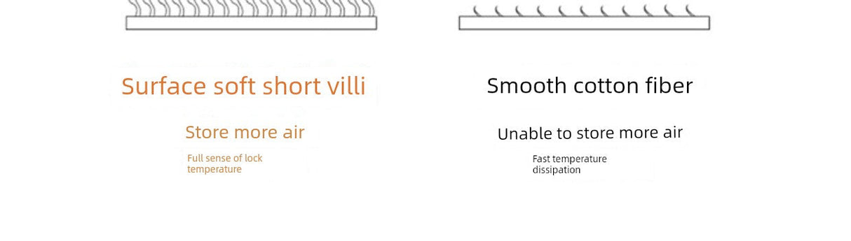 Fleece-Lined Quilted Bed Cover Set for Cozy Elegance Julia M LifeStyles