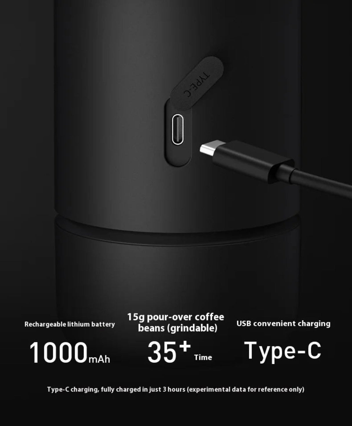 TIMEMORE Whirly 01s Portable Electric Coffee Grinder Julia M Home & Kitchen