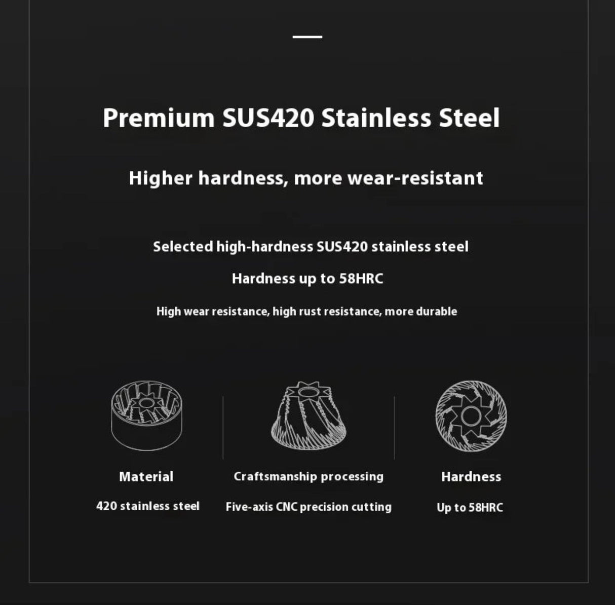 TIMEMORE Whirly 01s Portable Electric Coffee Grinder Julia M Home & Kitchen