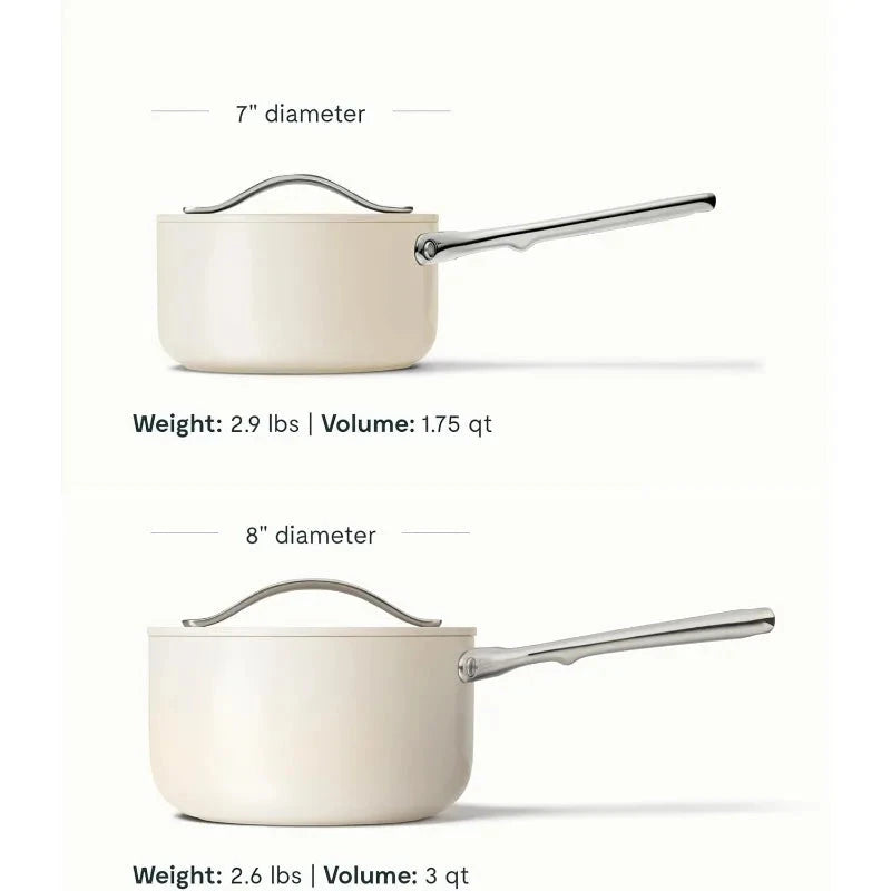 Sauce Pan with Lid (3 qt) - Non Toxic, PTFE & PFOA Free - Oven Safe & Compatible with All Stovetops (Ga Julia M Home & Kitchen