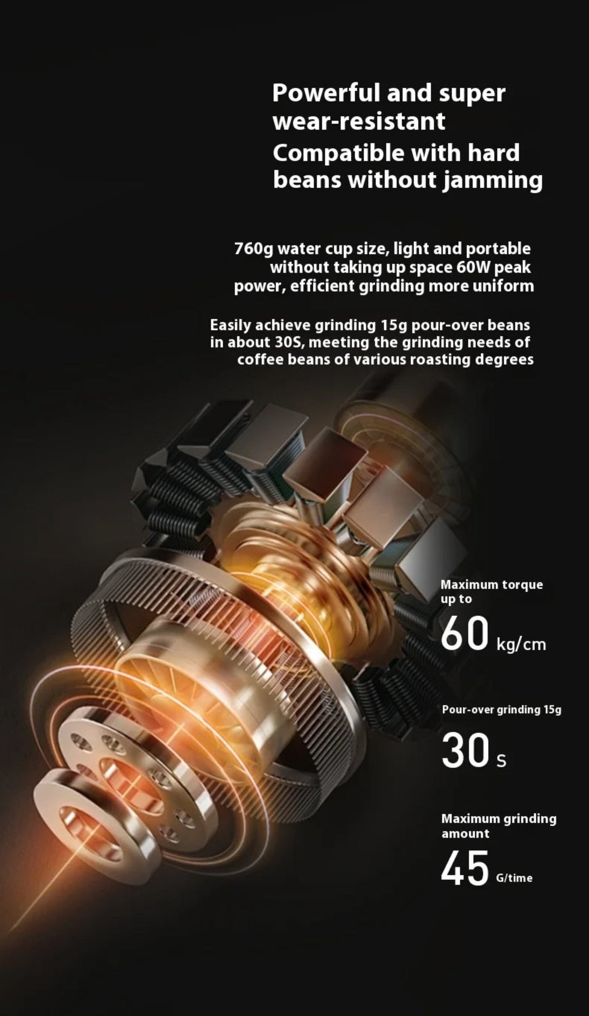 TIMEMORE Whirly 01s Portable Electric Coffee Grinder Julia M Home & Kitchen