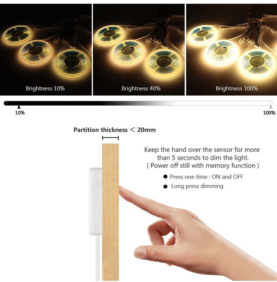 Dimmable LED Acoustic Board Wall Lamp for Bedroom & Display Use Julia M LifeStyles