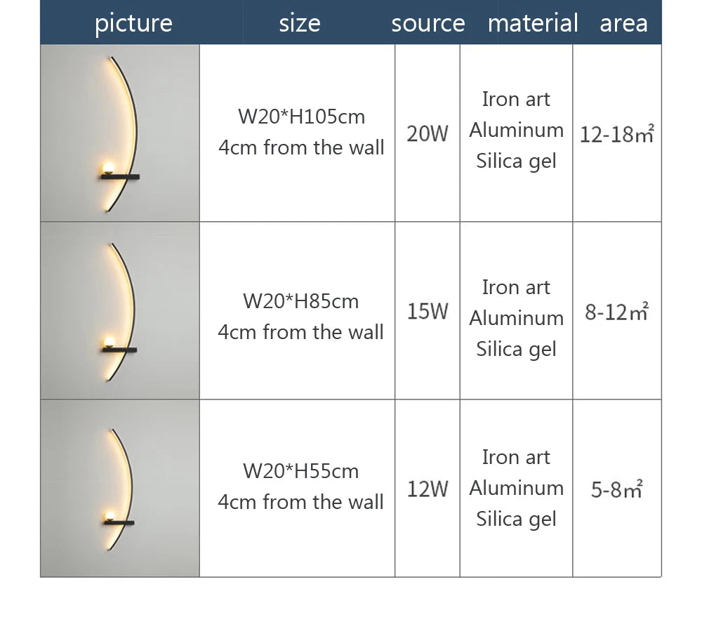 Modern LED Wall Lamp with Smart Remote Control for Bedroom and Living Room Julia M LifeStyles
