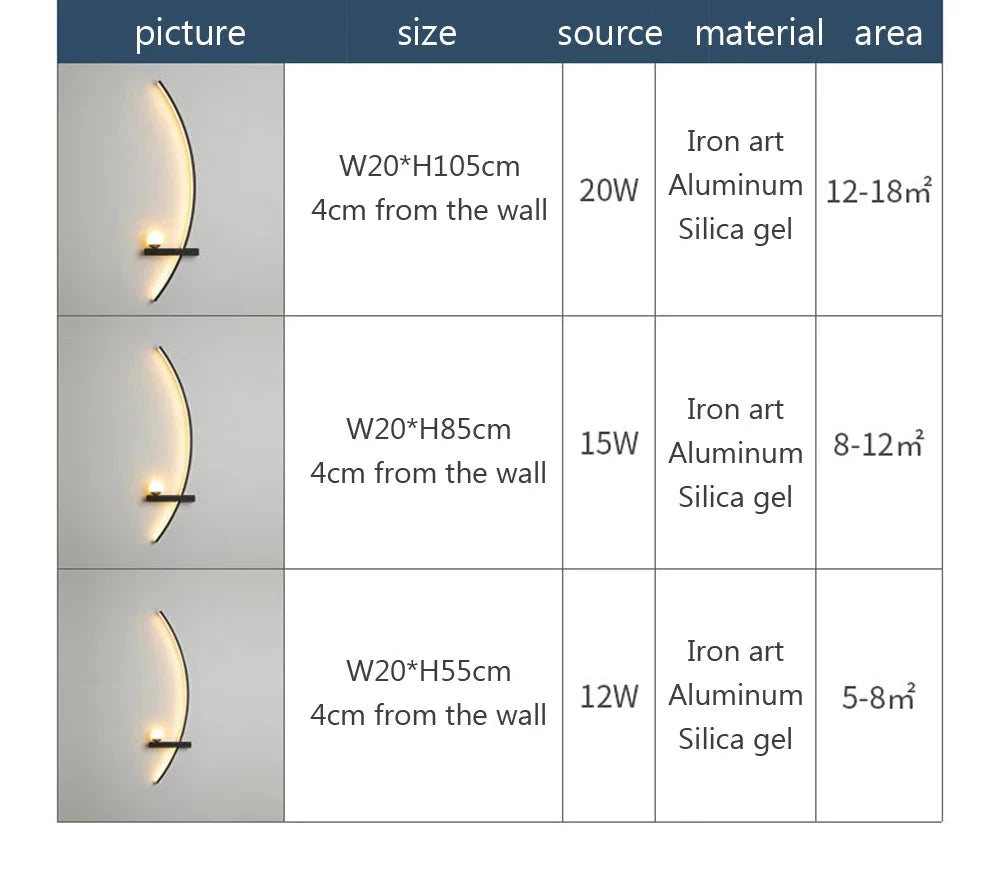 Modern LED Wall Lamp with Smart Remote Control for Bedroom and Living Room Julia M LifeStyles