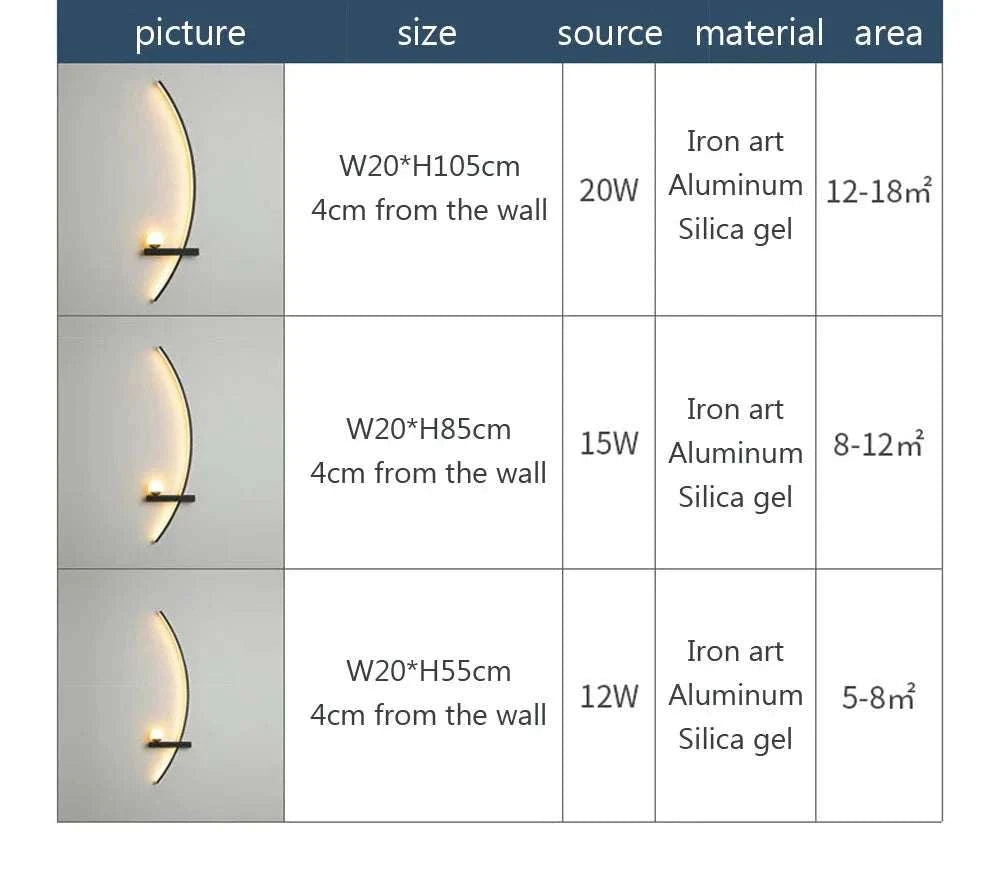 Modern LED Wall Lamp with Smart Remote Control for Bedroom and Living Room Julia M LifeStyles
