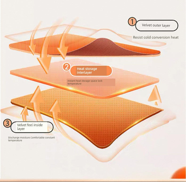 Diagram of a full fill insulation system with layers and text on a white background
