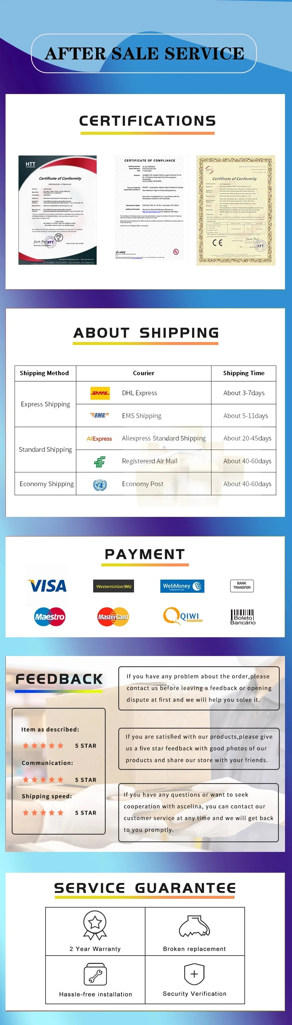 Modern LED Wall Lamp with Smart Remote Control for Bedroom and Living Room Julia M LifeStyles