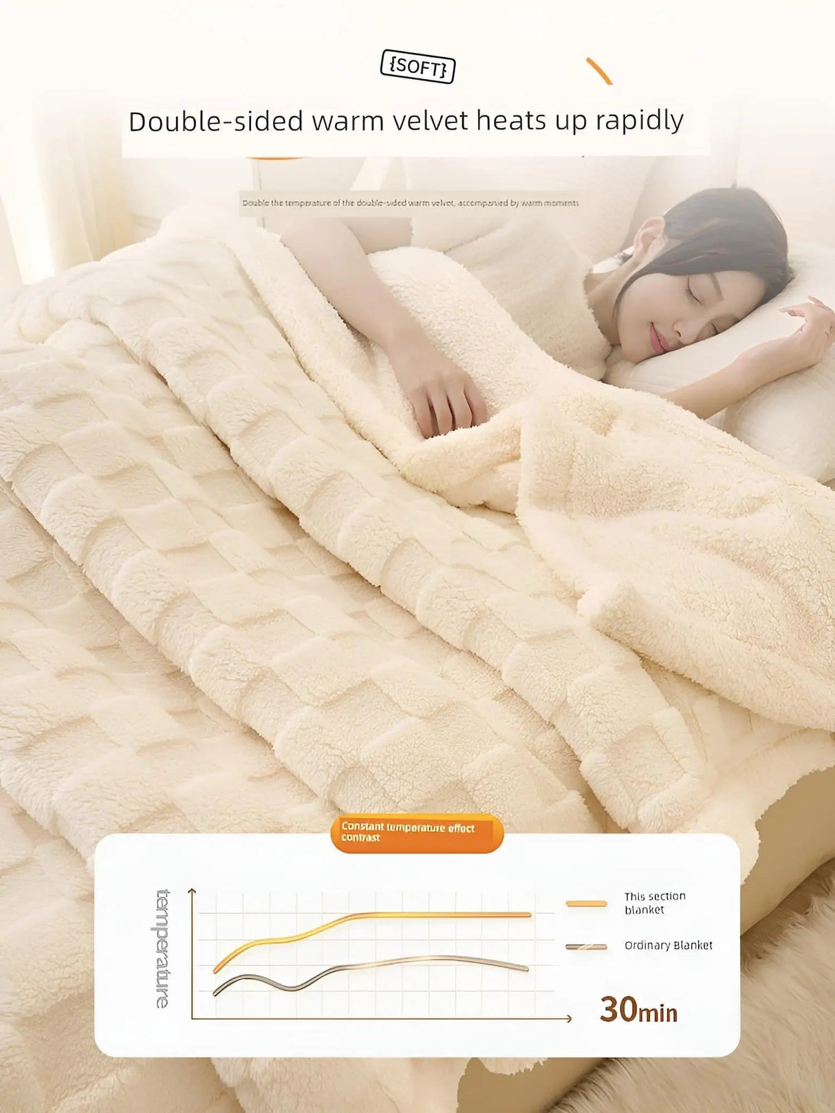 Winter Coral Fleece Minimalist Bed Blanket - Julia M LifeStyles