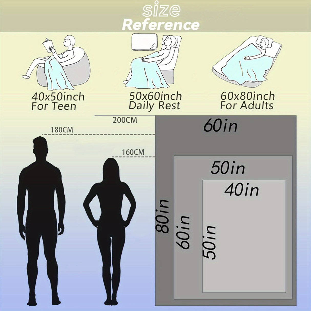 Mental Health Gifts for Men Women, Flannel Blankets Throws for Therapist, Perfect for Birthday Christmas Thanksgiving, 280g with 100.00% Polyester Flannel Blanket - Julia M LifeStyles