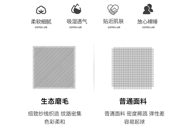 Classy Class a 200 PCs Pure Cotton Long-Staple Cotton Printed Four-Piece Bedding Set Autumn and Winter Thickening Cotton Quilt Cover Bed Sheets Bedding - Julia M LifeStyles