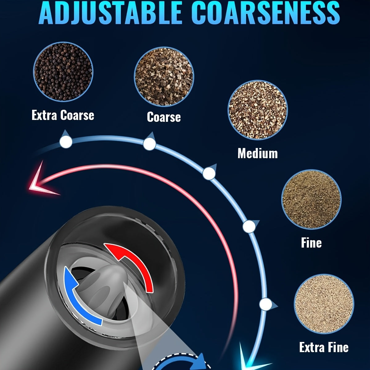 Sleek Electric Salt and Pepper Grinder Set with Adjustable Coarseness Julia M LifeStyles