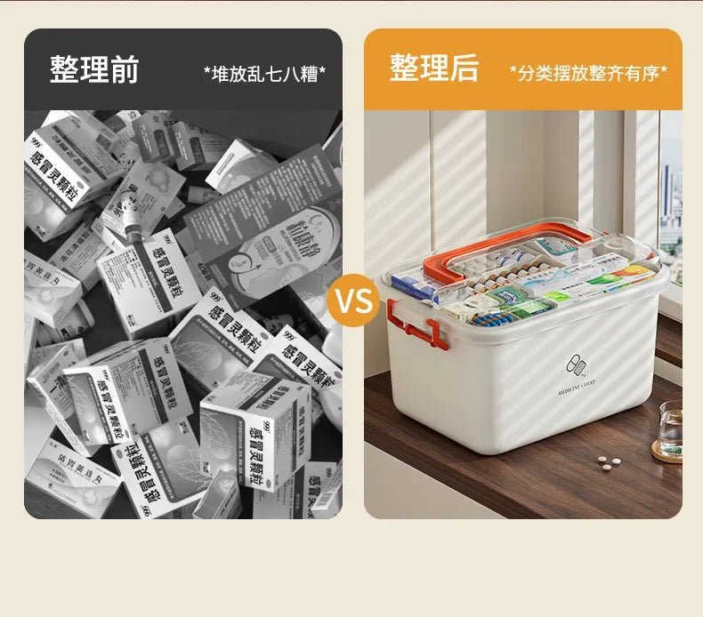 Large Capacity Medicine Box Portable Home First Aid Medical Kit Family Emergency Medicine Box with Multi-layer Drug Storage Case - Julia M LifeStyles