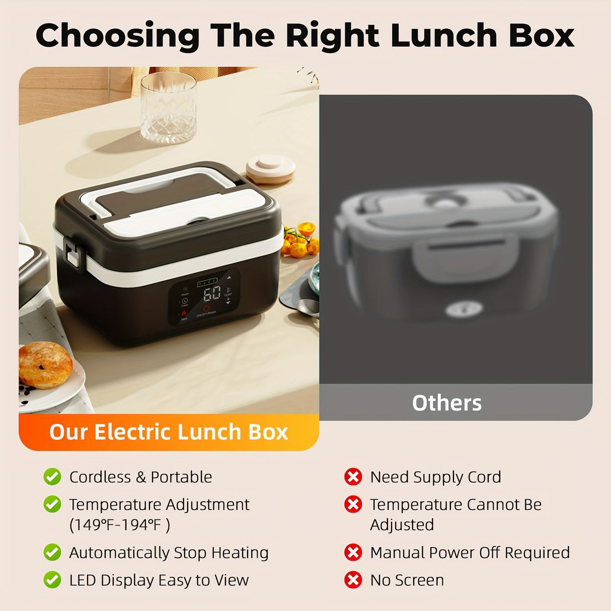 Wireless Electric Insulated Lunch Box - Built-in 8000mAh Battery, 60W Heating Lunch Box 33.81oz Stainless Steel Portable Food Heater, Can Be Used As A Power Bank To Charge Mobile Phones, Suitable For Travel, Cars, Truck Drive Julia M LifeStyles