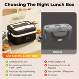 Wireless Electric Insulated Lunch Box - Built-in 8000mAh Battery, 60W Heating Lunch Box 33.81oz Stainless Steel Portable Food Heater, Can Be Used As A Power Bank To Charge Mobile Phones, Suitable For Travel, Cars, Truck Drive Julia M LifeStyles