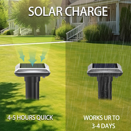 Solar-Powered Ultrasonic Pest & Rodent Repellent Device – Elegant Design